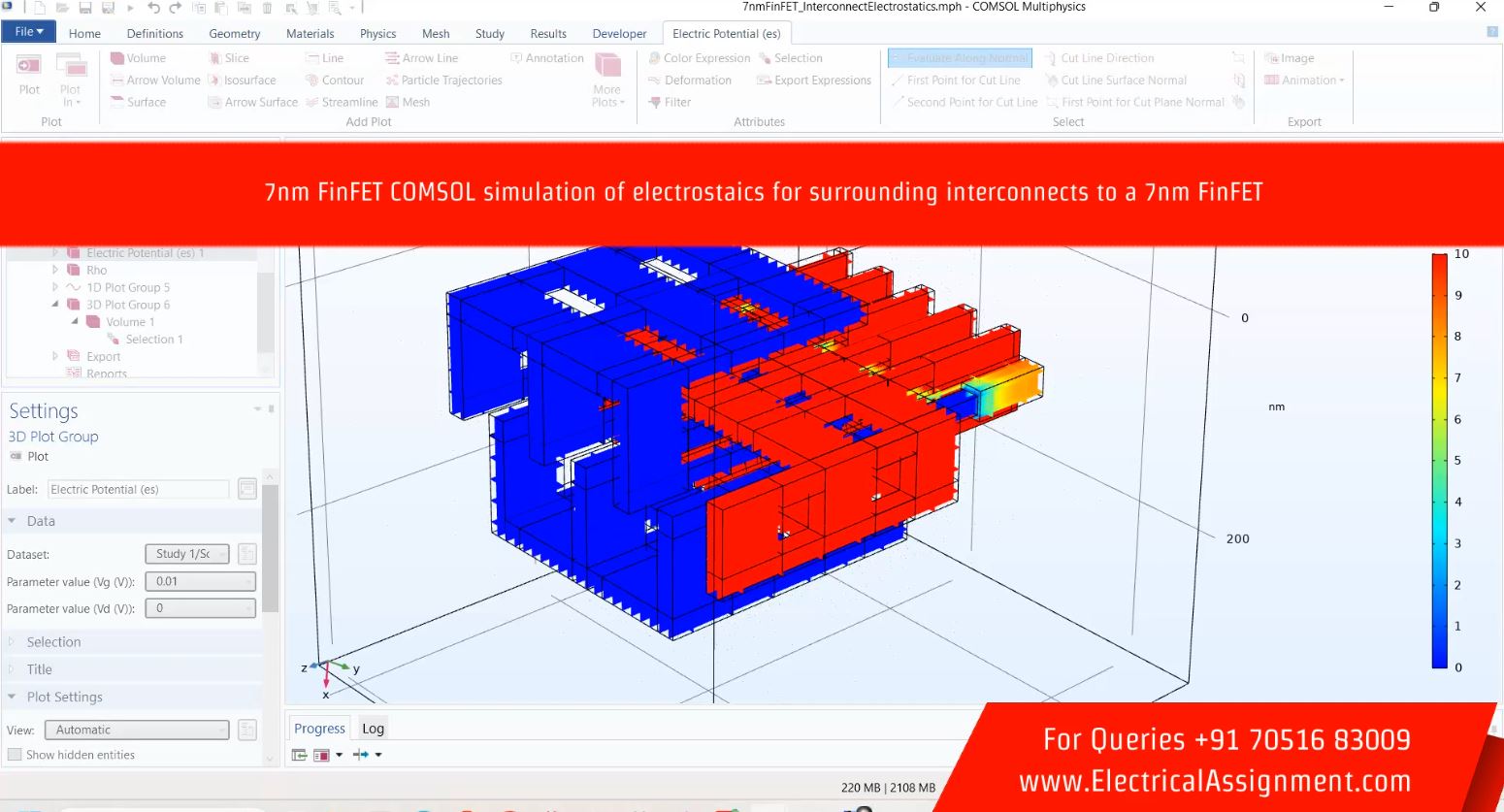 7nm FinFET COMSOL Simulation of Electrostatics for Surrounding Interconnects screenshot 7